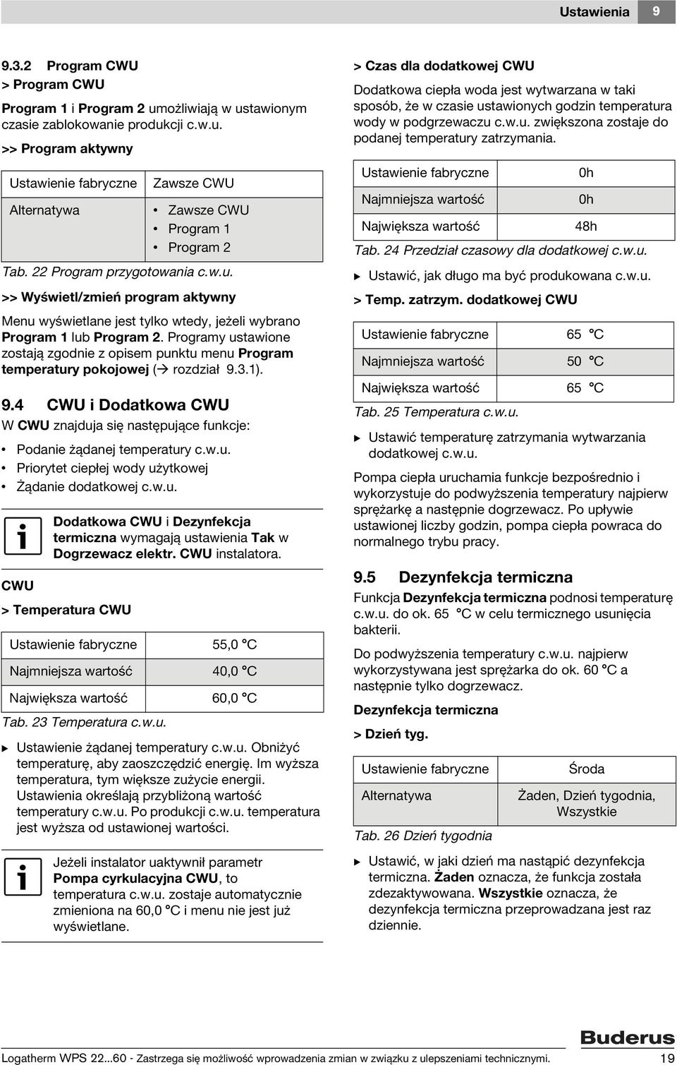 w.u. Priorytet ciepłej wody użytkowej Żądanie dodatkowej c.w.u. CWU > Temperatura CWU Zawsze CWU Alternatywa Zawsze CWU Program 1 Program 2 Tab. 22 Program przygotowania c.w.u. Dodatkowa CWU i Dezynfekcja termiczna wymagają ustawienia Tak w Dogrzewacz elektr.