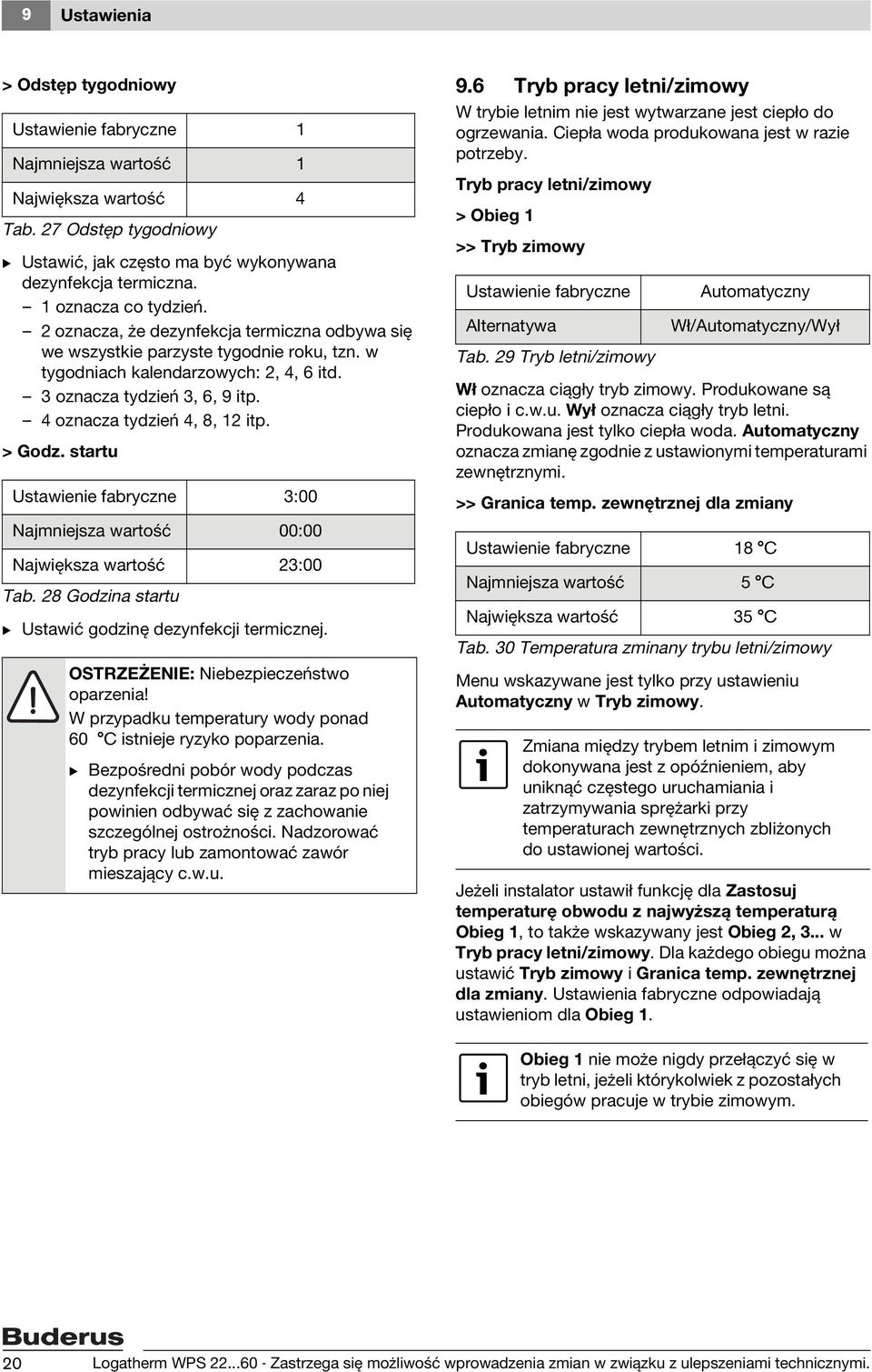 > Godz. startu 3:00 Najmniejsza wartość 00:00 Największa wartość 23:00 Tab. 28 Godzina startu B Ustawić godzinę dezynfekcji termicznej. OSTRZEŻENIE: Niebezpieczeństwo oparzenia!