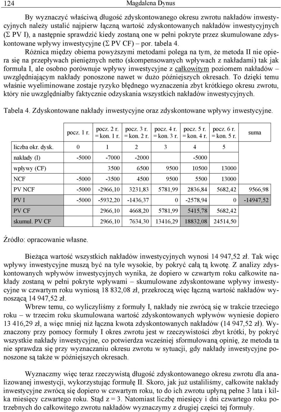 Różnca mędy obema powyżsym metodam polega na tym, że metoda II ne opera sę na prepływach penężnych netto (skompensowanych wpływach nakładam) tak jak formuła I, ale osobno porównuje wpływy nwestycyjne