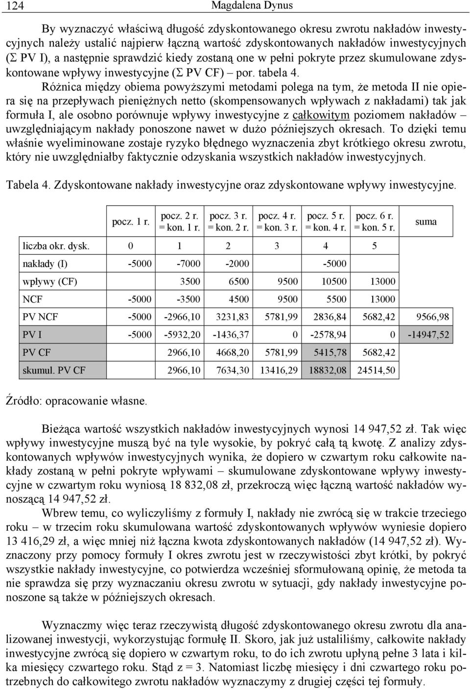 Różnca mędy obema powyżsym metodam polega na tym, że metoda II ne opera sę na prepływach penężnych netto (skompensowanych wpływach nakładam) tak jak formuła I, ale osobno porównuje wpływy nwestycyjne