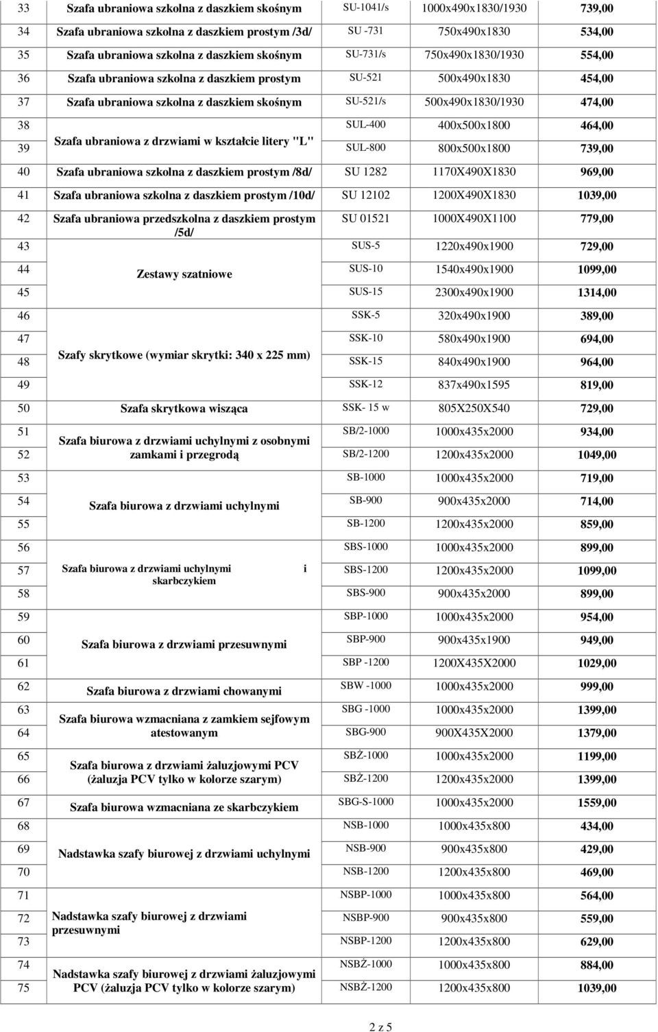 SUL-400 400x500x1800 464,00 39 Szafa ubraniowa z drzwiami w kształcie litery "L" SUL-800 800x500x1800 739,00 40 Szafa ubraniowa szkolna z daszkiem prostym /8d/ SU 1282 1170X490X1830 969,00 41 Szafa