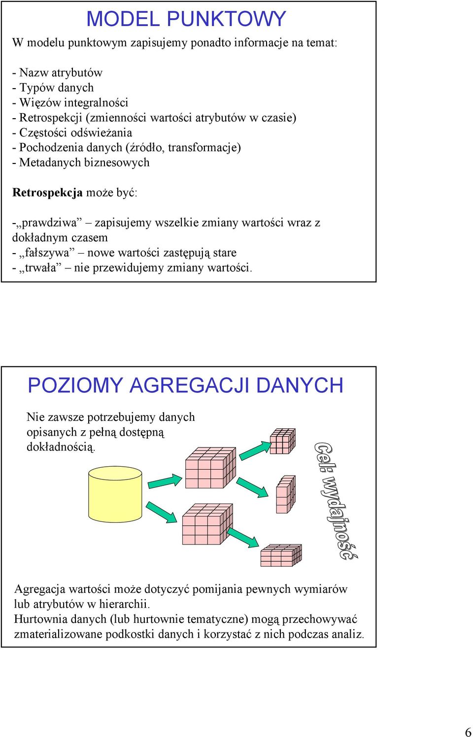 fałszywa nowe wartości zastępują stare - trwała nie przewidujemy zmiany wartości. POZIOMY AGREGACJI DANYCH Nie zawsze potrzebujemy danych opisanych z pełną dostępną dokładnością.