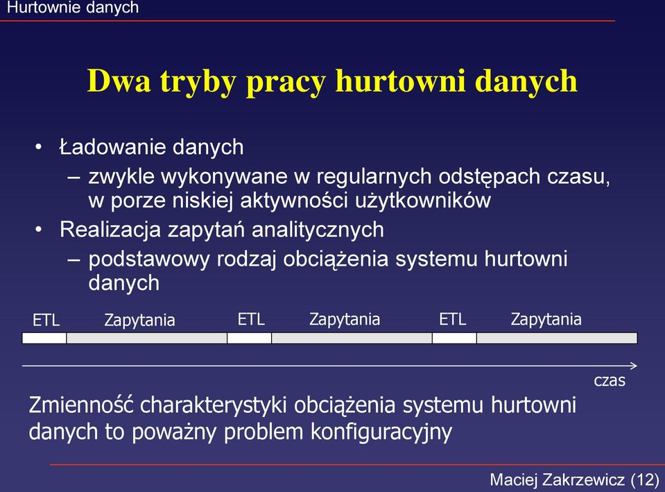 rodzaj obciążenia systemu hurtowni danych ETL Zapytania ETL Zapytania ETL Zapytania Zmienność