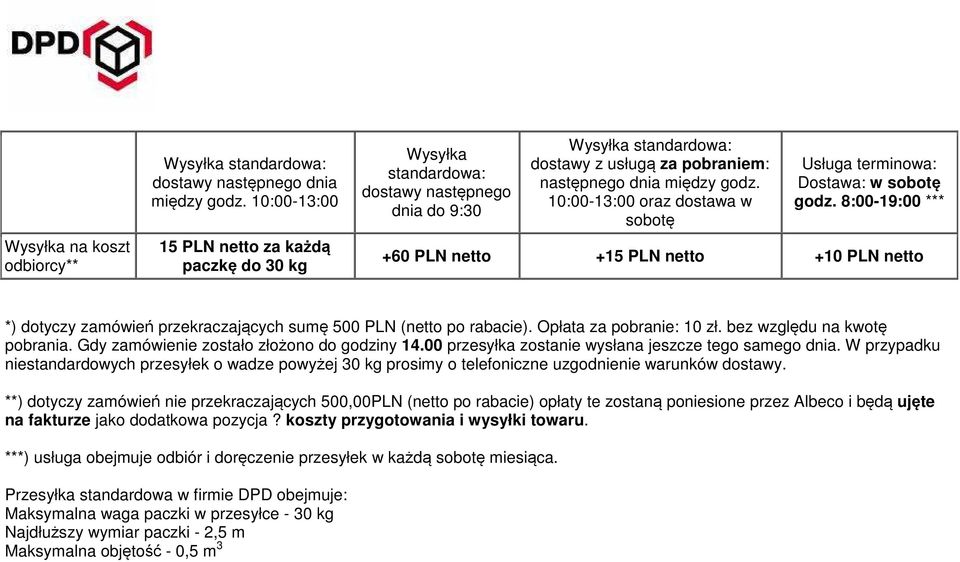 10:00-13:00 oraz dostawa w sobotę Usługa terminowa: Dostawa: w sobotę godz.