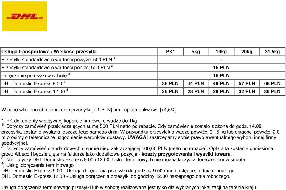 00 4 26 PLN 28 PLN 29 PLN 32 PLN 36 PLN W cenę wliczono ubezpieczenie przesyłki [+ 1 PLN] oraz opłata paliwowa [+4,5%] *) PK dokumenty w sztywnej kopercie firmowej o wadze do 1kg.