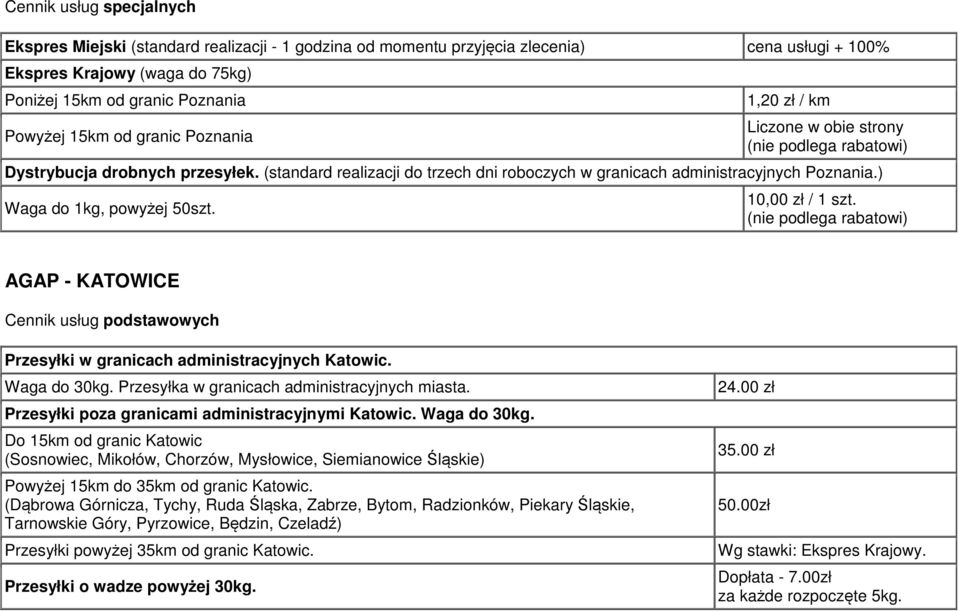 ) Waga do 1kg, powyżej 50szt. 10,00 zł / 1 szt. (nie podlega rabatowi) AGAP - KATOWICE Cennik usług podstawowych Przesyłki w granicach administracyjnych Katowic. Waga do 30kg.