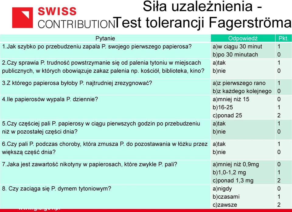 najtrudniej zrezygnować? a)z pierwszego rano b)z każdego kolejnego 4.Ile papierosów wypala P. dziennie? a)mniej niż 15 b)16-25 c)ponad 25 5.Czy częściej pali P.