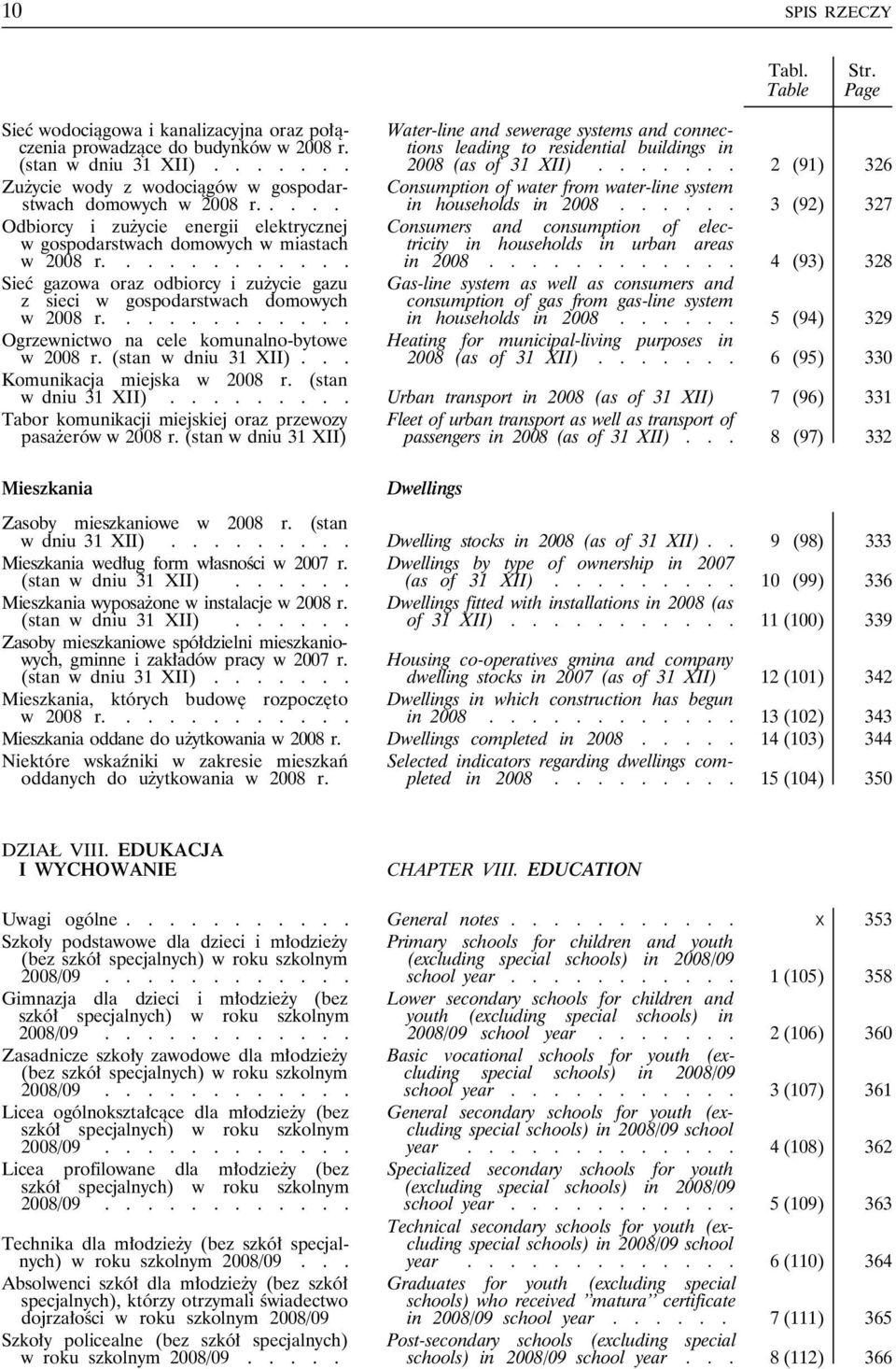 ........... Sieć gazowa oraz odbiorcy i zużycie gazu z sieci w gospodarstwach domowych w 2008 r............ Ogrzewnictwo na cele komunalno-bytowe w 2008 r. (stan w dniu 31 XII).