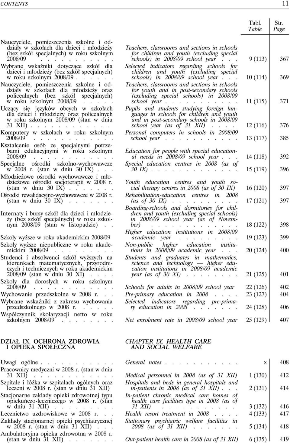 ..... Nauczyciele, pomieszczenia szkolne i oddziały w szkołach dla młodzieży oraz policealnych (bez szkół specjalnych) w roku szkolnym 2008/09.