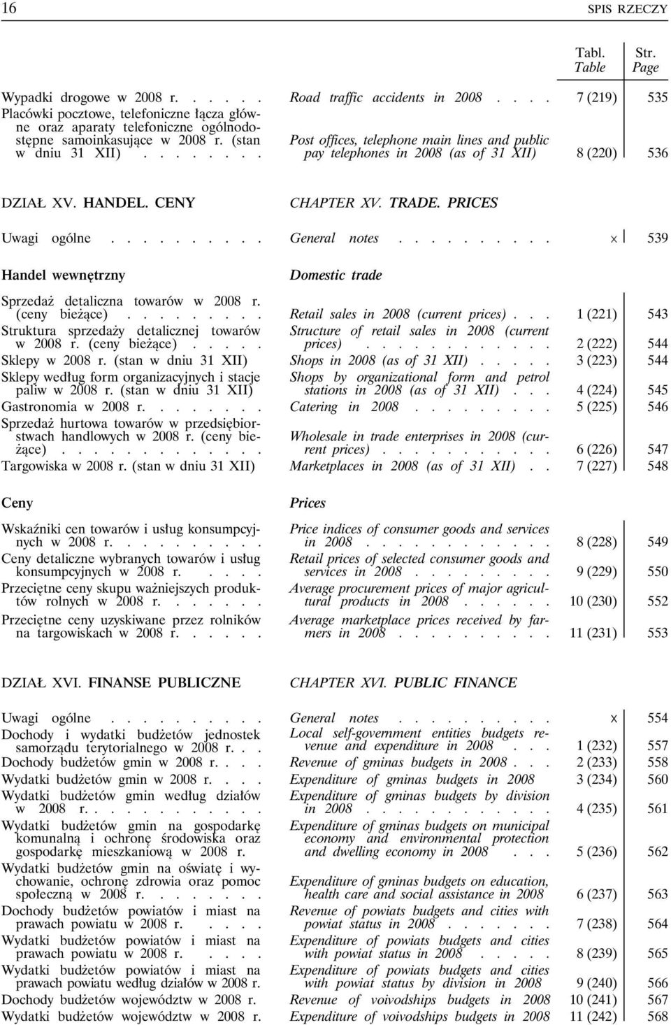 ....... Post offices, telephone main lines and public pay telephones in 2008 (as of 31 XII) 8 (220) 536 DZIAŁ XV. HANDEL. CENY CHAPTER XV. TRADE. PRICES Uwagi ogólne.......... General notes.