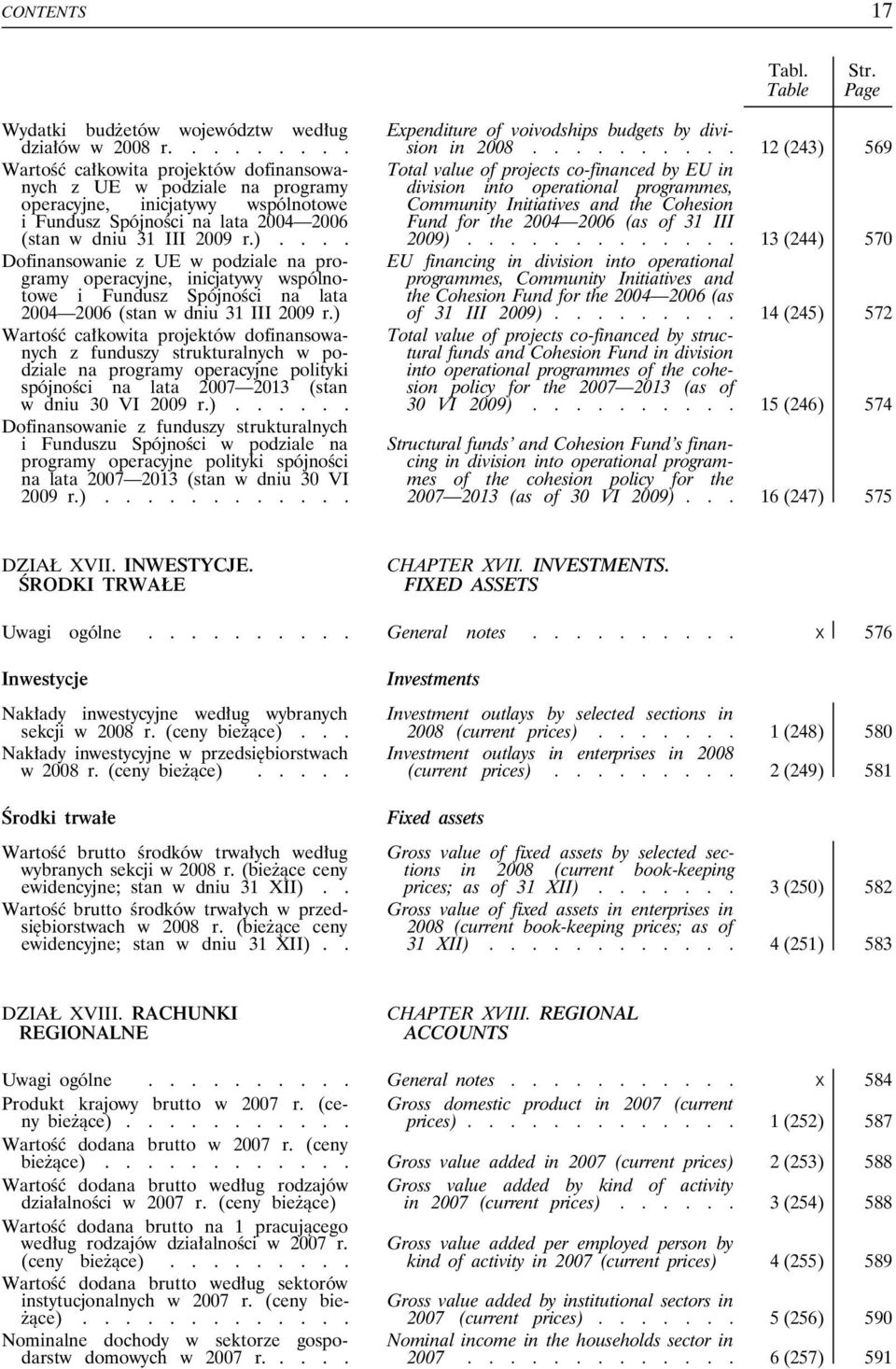... Dofinansowanie z UE w podziale na programy operacyjne, inicjatywy wspólnotowe i Fundusz Spójności na lata 2004 2006 (stan w dniu 31 III 2009 r.