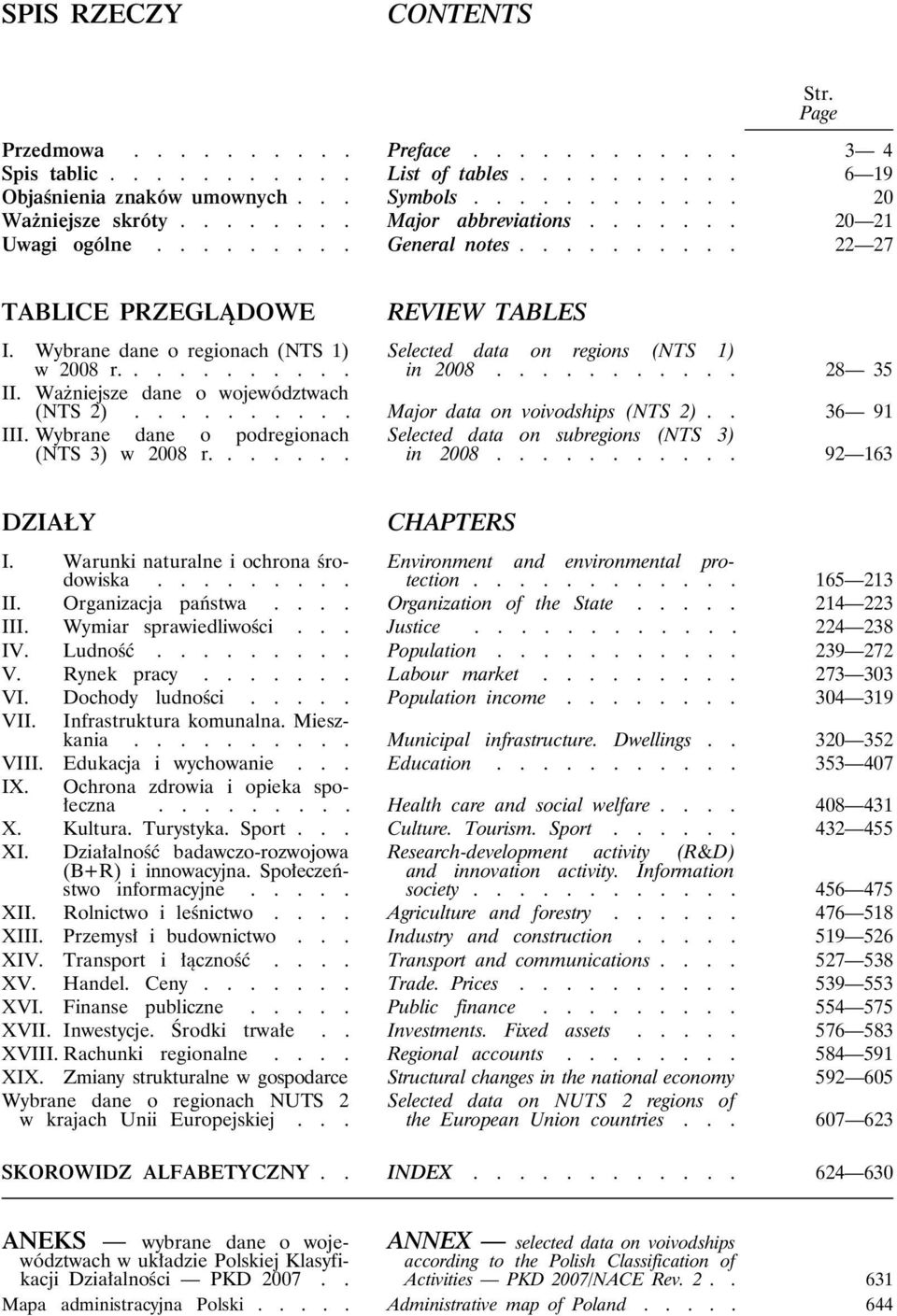 Wybrane dane o regionach (NTS 1) Selected data on regions (NTS 1) w 2008 r........... in 2008........... 28 35 II. Ważniejsze dane o województwach (NTS 2).......... Major data on voivodships (NTS 2).
