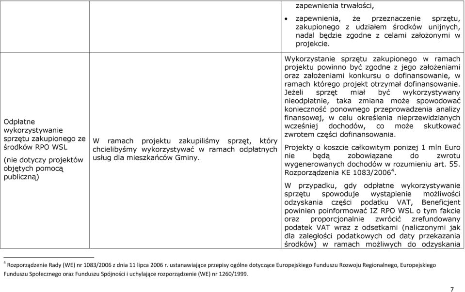 Wykorzystanie sprzętu zakupionego w ramach projektu powinno być zgodne z jego założeniami oraz założeniami konkursu o dofinansowanie, w ramach którego projekt otrzymał dofinansowanie.