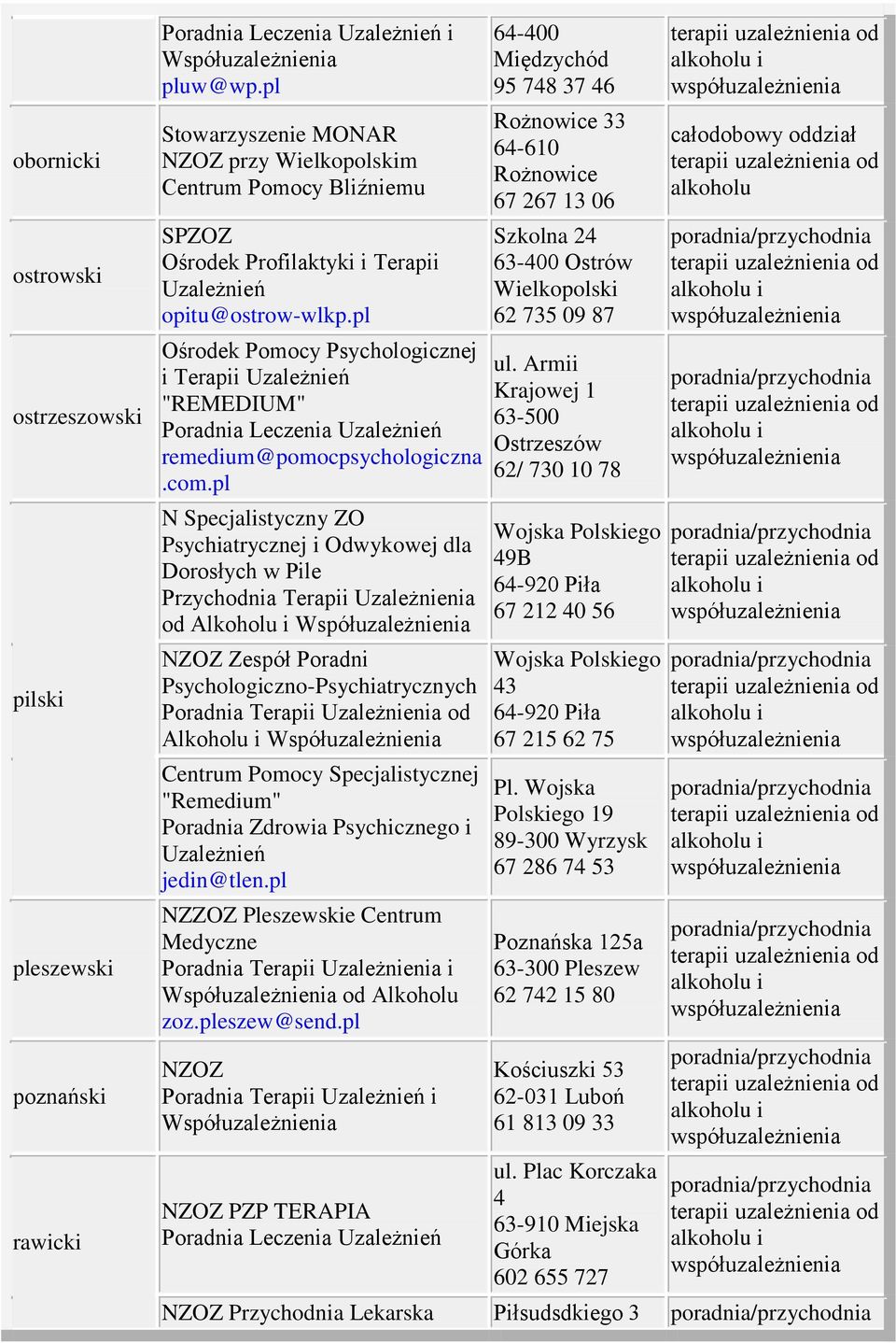 pl Ośrodek Pomocy Psychologicznej i Terapii Uzależnień "REMEDIUM" remedium@pomocpsychologiczna.com.