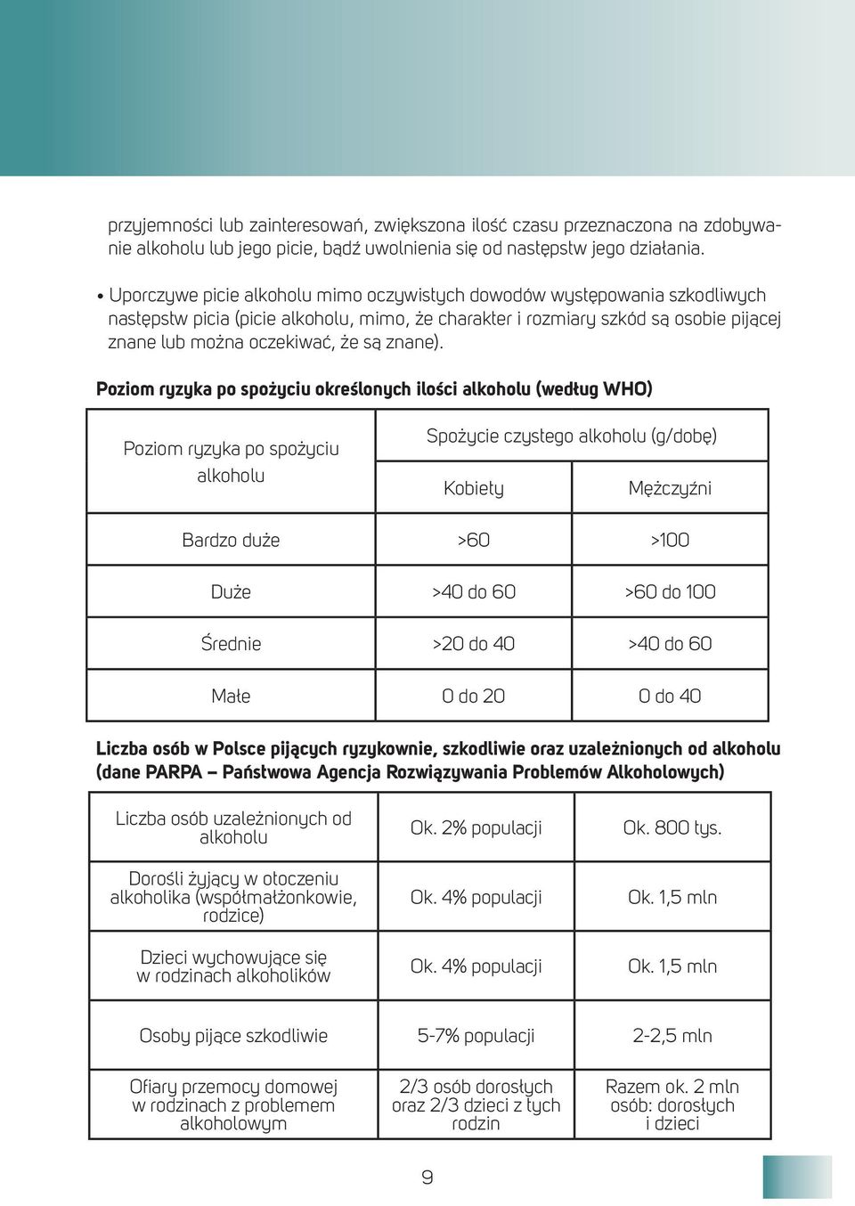 znane).