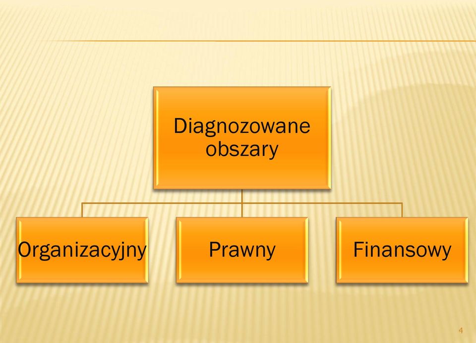 Organizacyjny