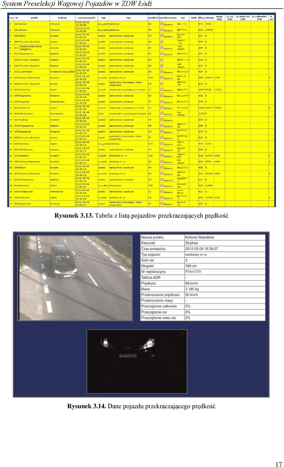 Tabela z listą pojazdów przekraczających