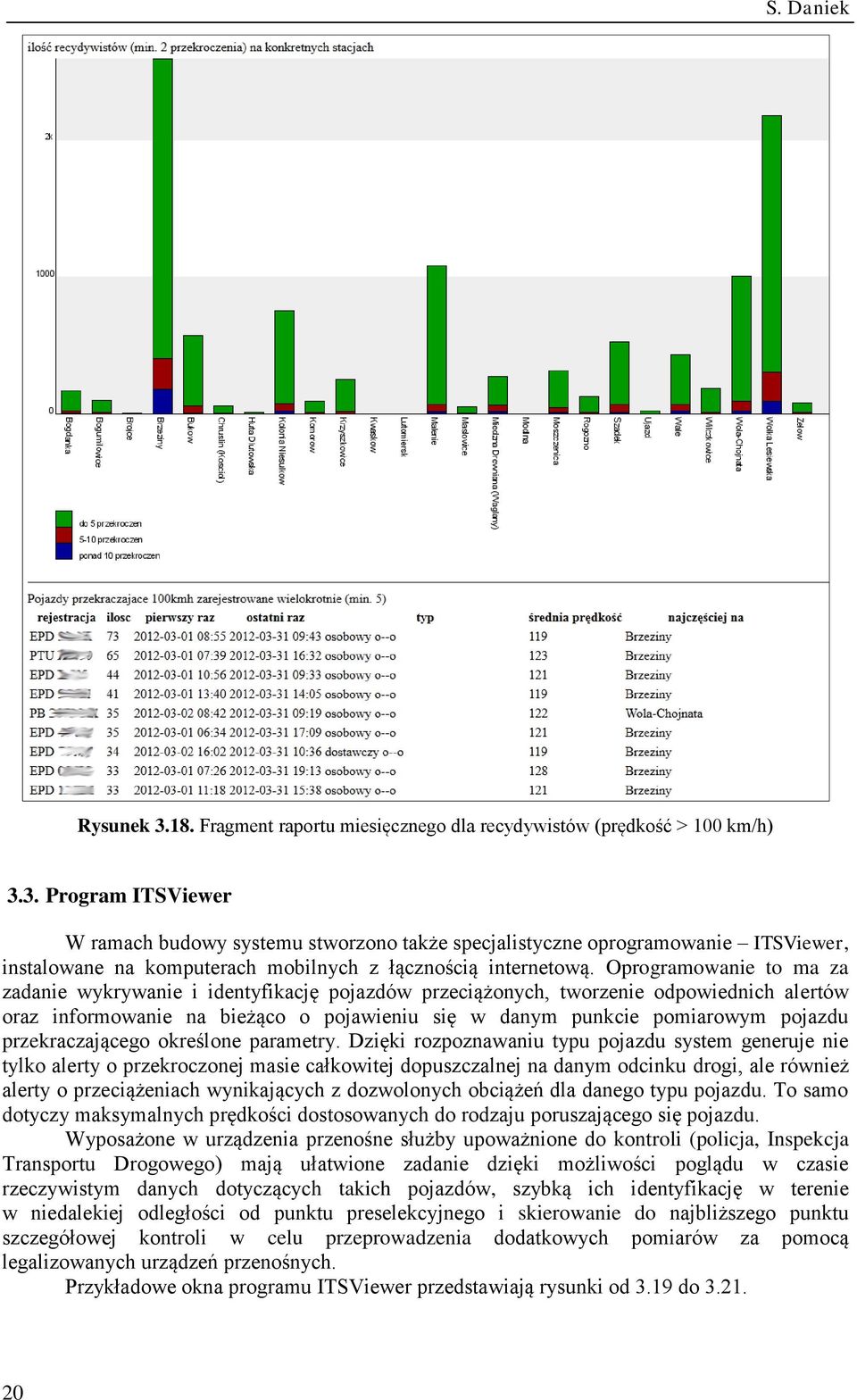 przekraczającego określone parametry.