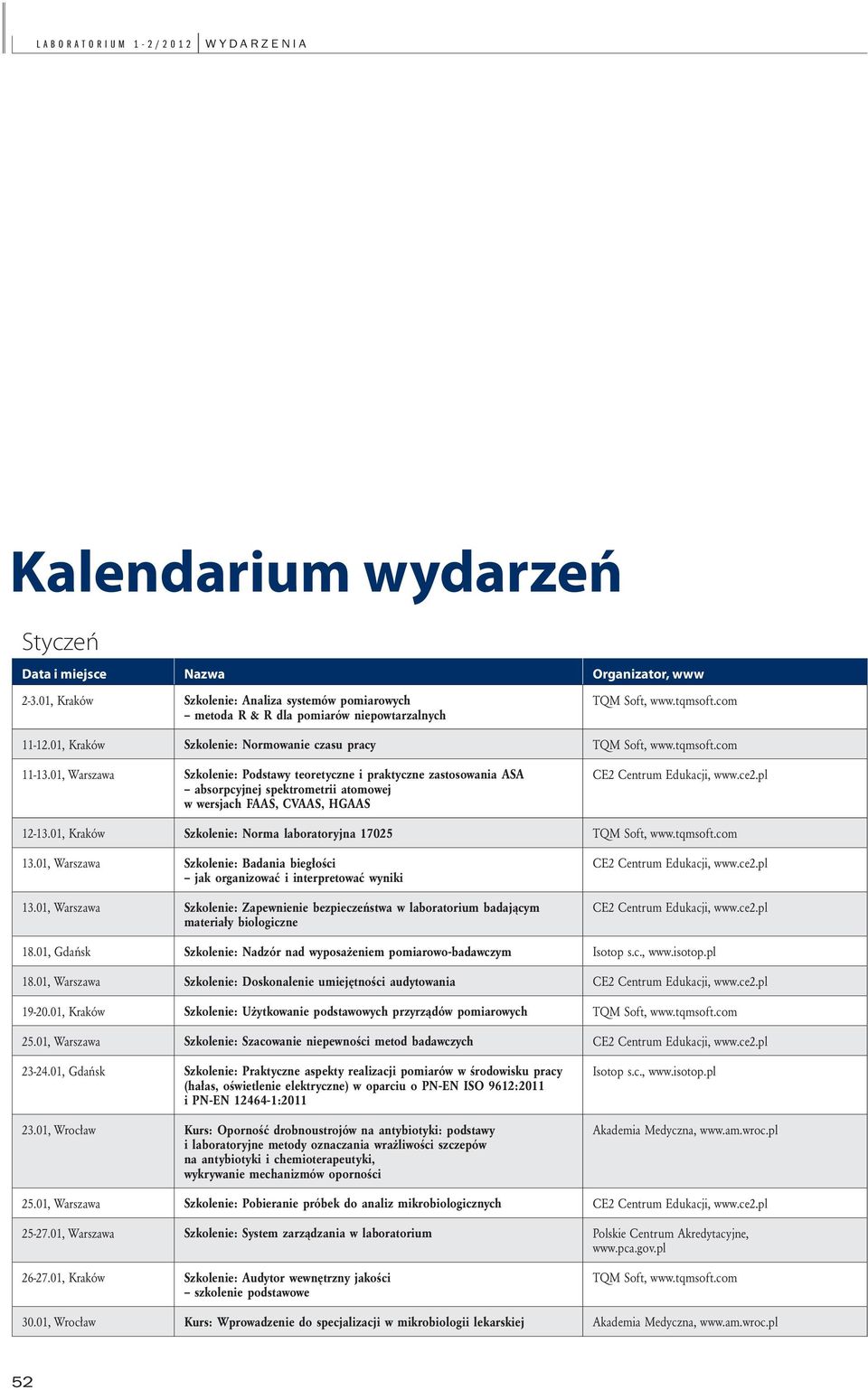 01, Kraków Szkolenie: Norma laboratoryjna 17025 13.01, Warszawa Szkolenie: Badania biegłości jak organizować i interpretować wyniki 13.