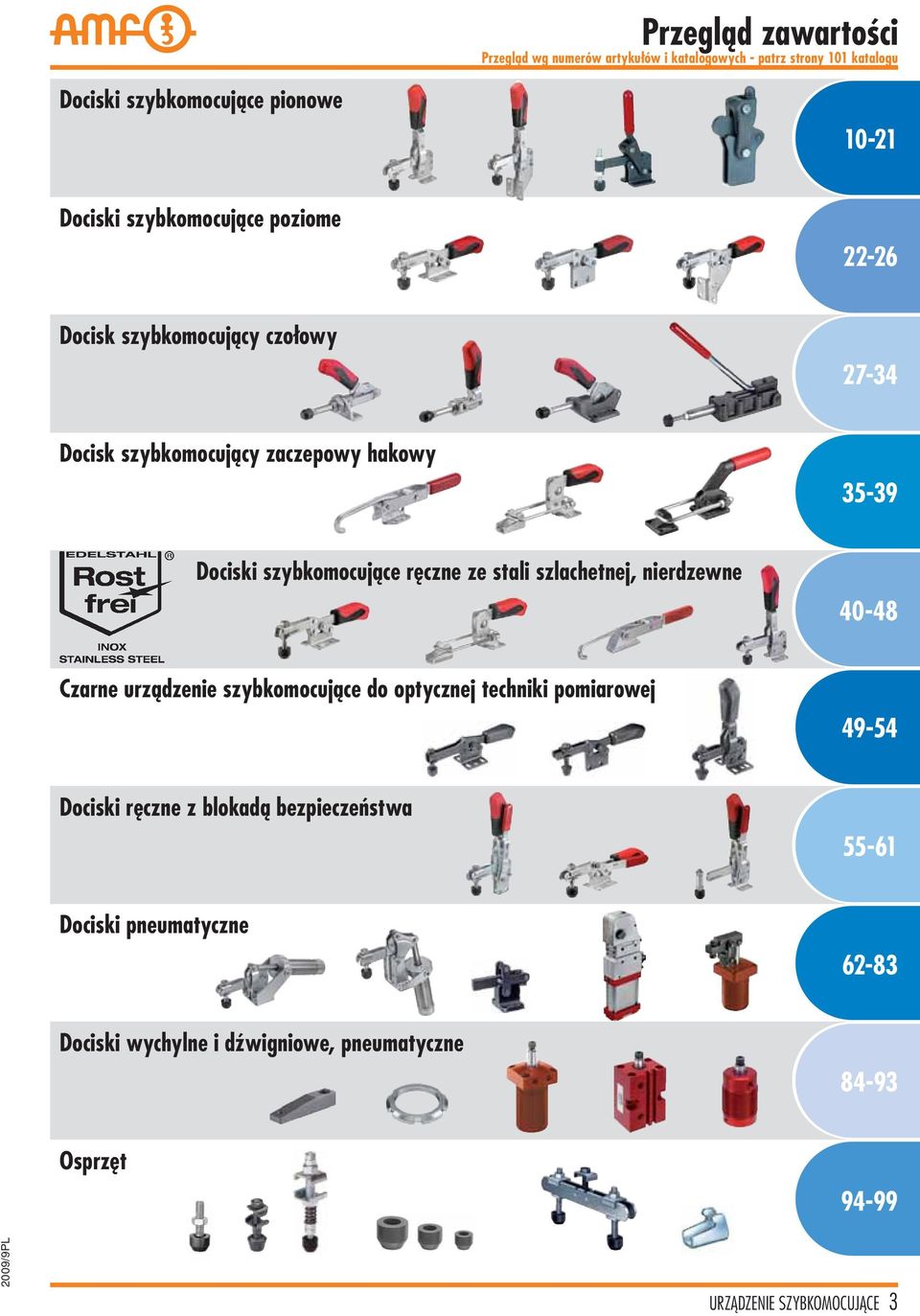 ręczne ze stali szlachetnej, nierdzewne 40-48 Czarne urządzenie szybkomocujące do optycznej techniki pomiarowej 49-54 Dociski ręczne z