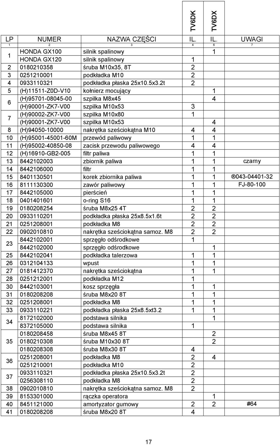 2t 2 5 (H)11511-Z0D-V10 kołnierz mocujący 1 6 (H)95701-08045-00 szpilka M8x45 4 7 (H)90001-ZK7-V00 szpilka M10x53 3 (H)90002-ZK7-V00 szpilka M10x80 1 (H)90001-ZK7-V00 szpilka M10x53 4 8