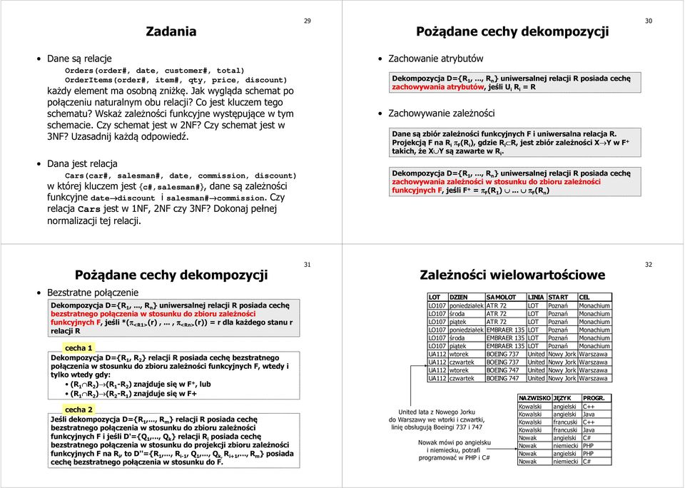 Uzasadnij każdą odpowiedź. Dana jest relacja Cars(car#, salesman#, date, commission, discount) w której kluczem jest {c#,salesman#}, dane są zależności funkcyjne date discount i salesman# commission.