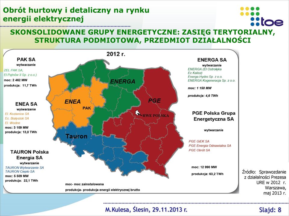 PODMIOTOWA, PRZEDMIOT DZIAŁALNOŚCI Źródło: Sprawozdanie z