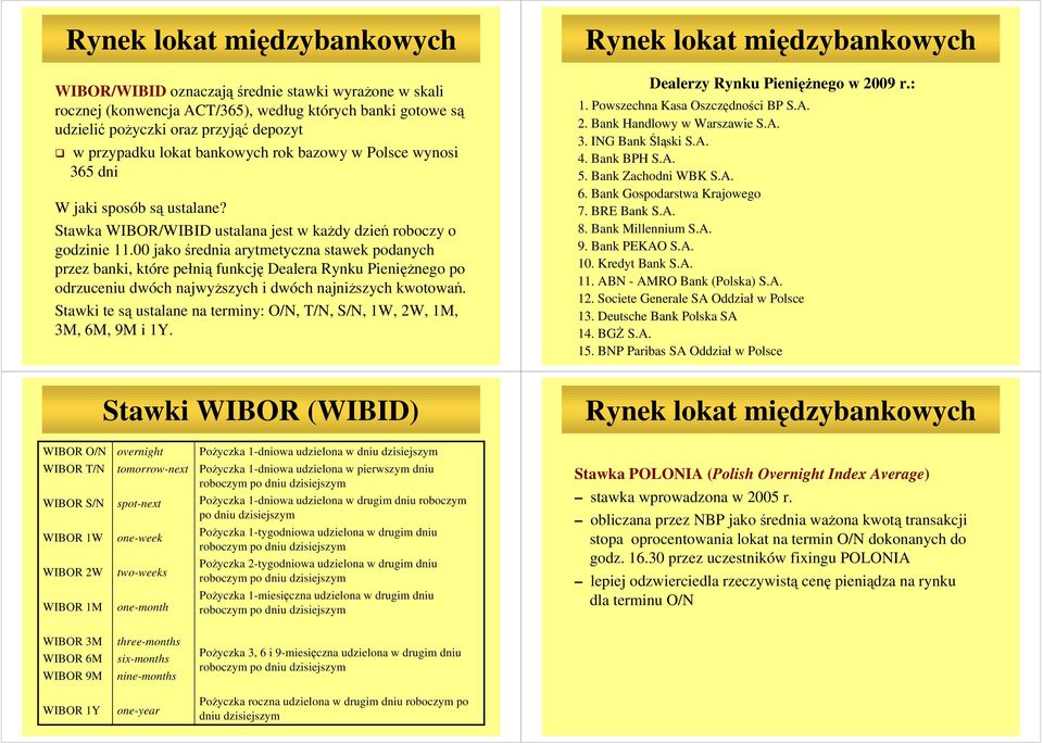 00 jako średnia arytmetyczna stawek podanych przez banki, które pełnią funkcję Dealera Rynku PienięŜnego po odrzuceniu dwóch najwyŝszych i dwóch najniŝszych kwotowań.