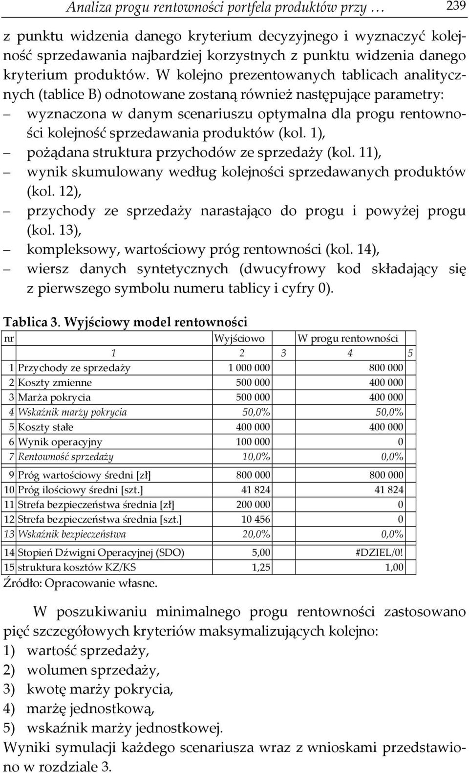 W kolejno prezentowanych tablicach analitycznych (tablice B) odnotowane zostaną również następujące parametry: wyznaczona w danym scenariuszu optymalna dla progu rentowności kolejność sprzedawania
