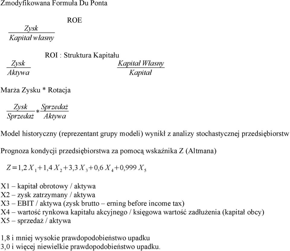 1,4 X 2 3,3 X 3 0,6 X 4 0,999 X 5 X1 kapitał obrotowy / aktywa X2 zysk zatrzymany / aktywa X3 EBIT / aktywa (zysk brutto erning before income tax) X4 wartość rynkowa