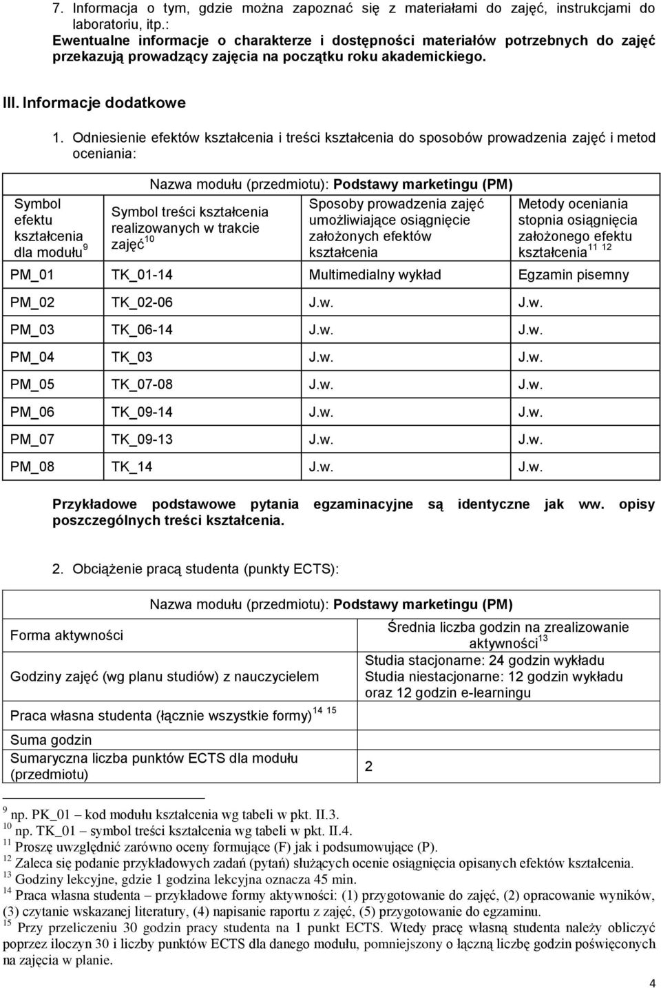 Informacje dodatkowe Symbol efektu dla modułu 9 1.