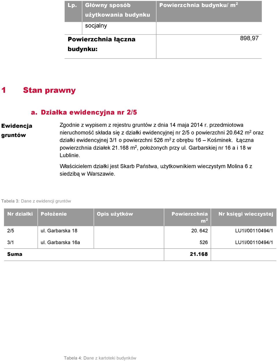 642 m 2 oraz działki ewidencyjnej 3/1 o powierzchni 526 m 2 z obrębu 16 Kośminek. Łączna powierzchnia działek 21.168 m 2, położonych przy ul. Garbarskiej nr 16 a i 18 w Lublinie.