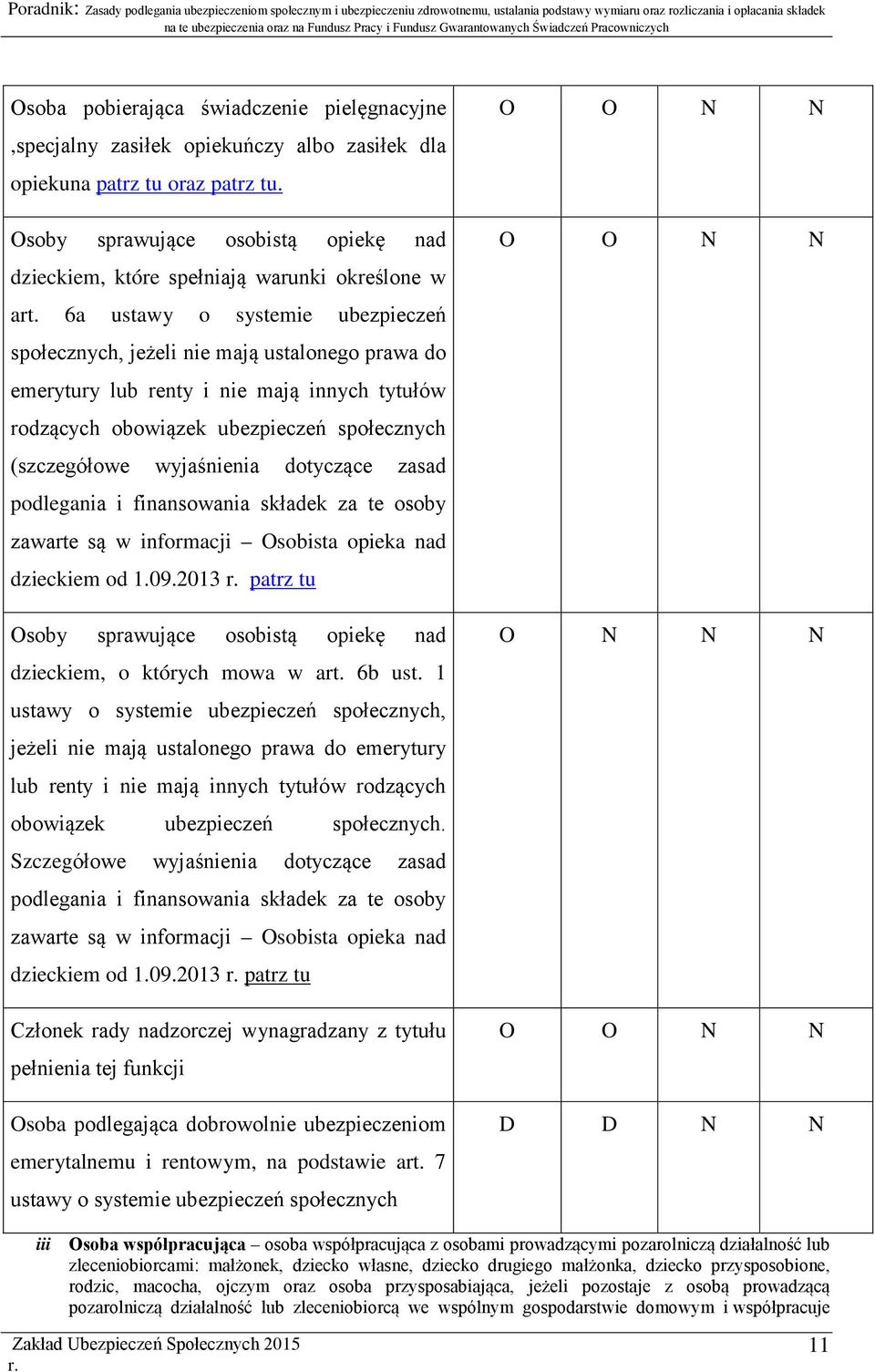 6a ustawy o systemie ubezpieczeń społecznych, jeżeli nie mają ustalonego prawa do emerytury lub renty i nie mają innych tytułów rodzących obowiązek ubezpieczeń społecznych (szczegółowe wyjaśnienia