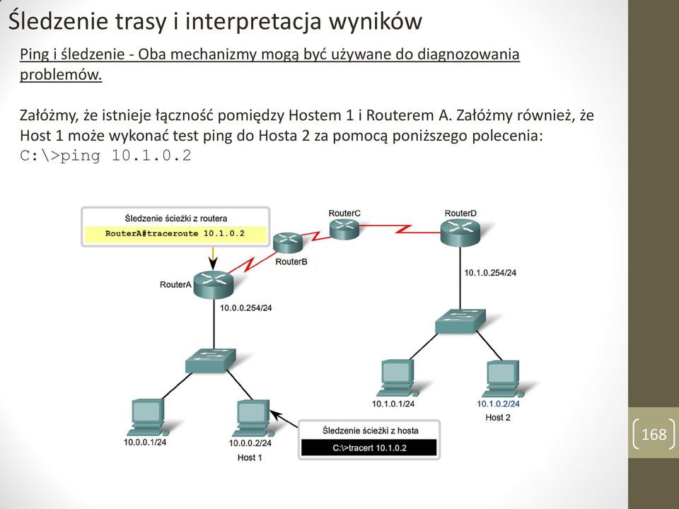 Załóżmy, że istnieje łączność pomiędzy Hostem 1 i Routerem A.