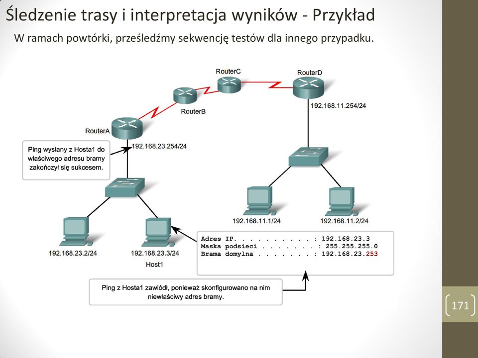 Przykład W ramach powtórki,