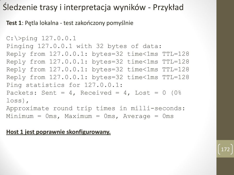 0.0.1: Packets: Sent = 4, Received = 4, Lost = 0 (0% loss), Approximate round trip times in milli-seconds: Minimum = 0ms, Maximum = 0ms,