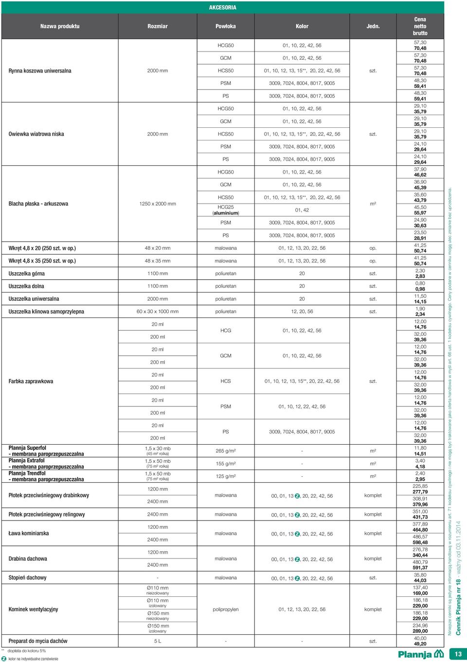 15**, 20, 22, 42, 56 PSM 3009, 7024, 8004, 8017, 9005 PS 3009, 7024, 8004, 8017, 9005 HCG50 01, 10, 22, 42, 56 01, 10, 12, 13, 15**, 20, 22, 42, 56 HCG25 (aluminium) 01, 42 PSM 3009, 7024, 8004,