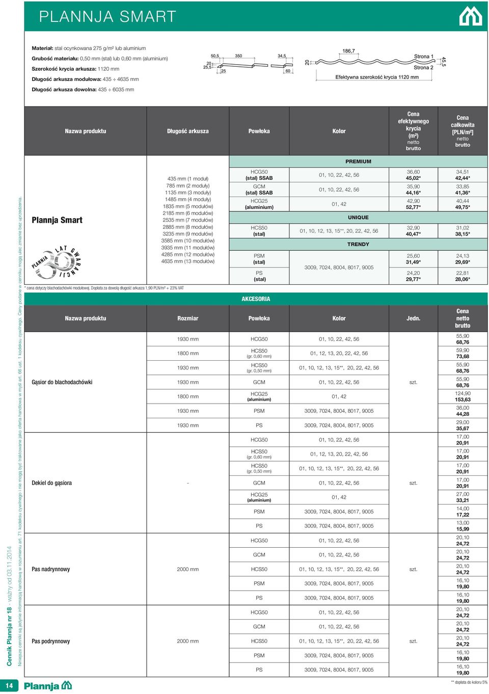 Dopłata za dowolą długość arkusza 1,90 PLN/m² + 23% VAT Gąsior do blachodachówki 435 mm (1 moduł) 785 mm (2 moduły) 1135 mm (3 moduły) 1485 mm (4 moduły) 1835 mm (5 modułów) 2185 mm (6 modułów) 2535