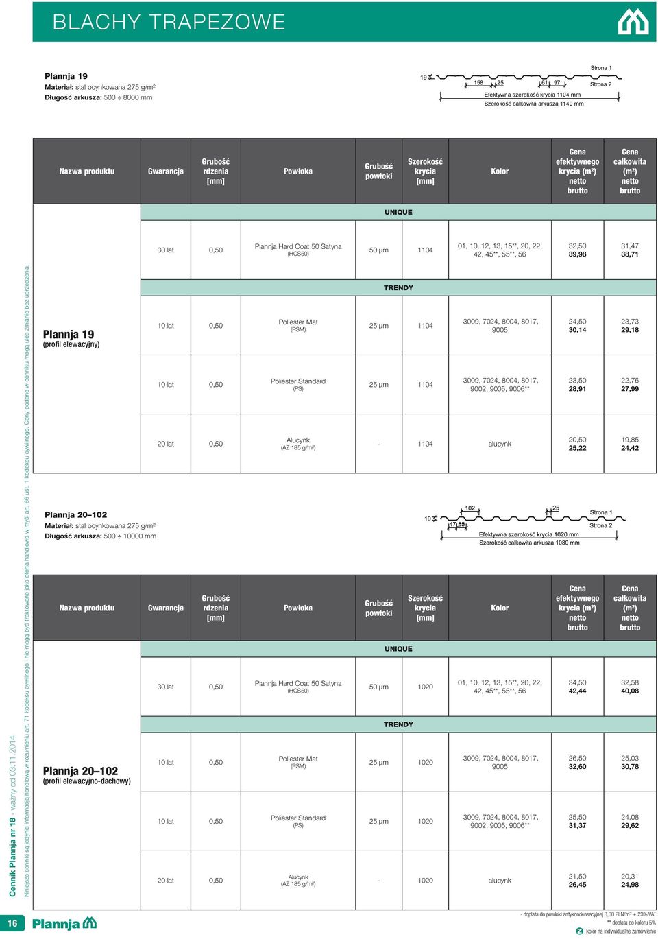 56 32,50 39,98 31,47 38,71 Plannja 19 (profil elewacyjny) Plannja 20 102 Materiał: stal ocynkowana 275 g/m² Długość arkusza: 500 10000 mm Plannja 20 102 (profil elewacyjno-dachowy) 10 lat 0,50 10 lat