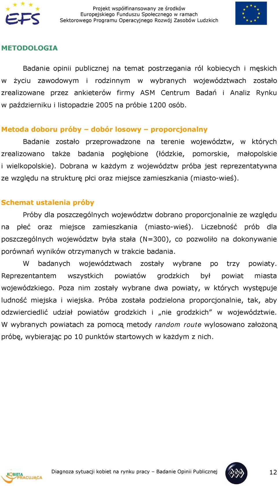 Metoda doboru próby dobór losowy proporcjonalny Badanie zostało przeprowadzone na terenie województw, w których zrealizowano także badania pogłębione (łódzkie, pomorskie, małopolskie i wielkopolskie).