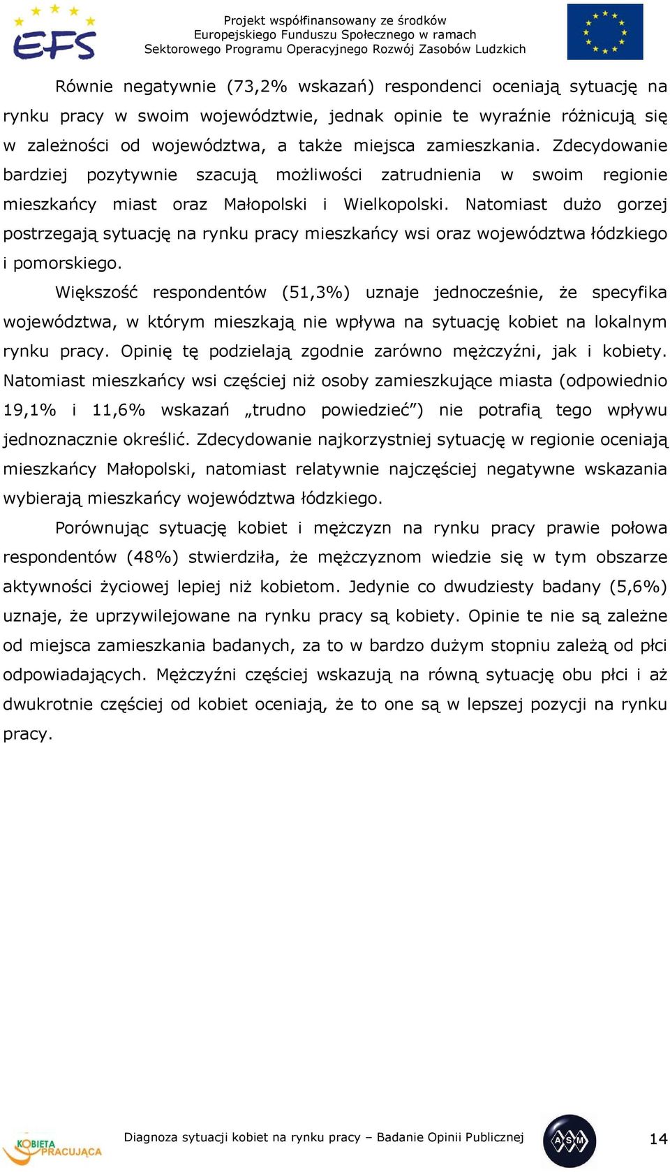 Natomiast dużo gorzej postrzegają sytuację na rynku pracy mieszkańcy wsi oraz województwa łódzkiego i pomorskiego.
