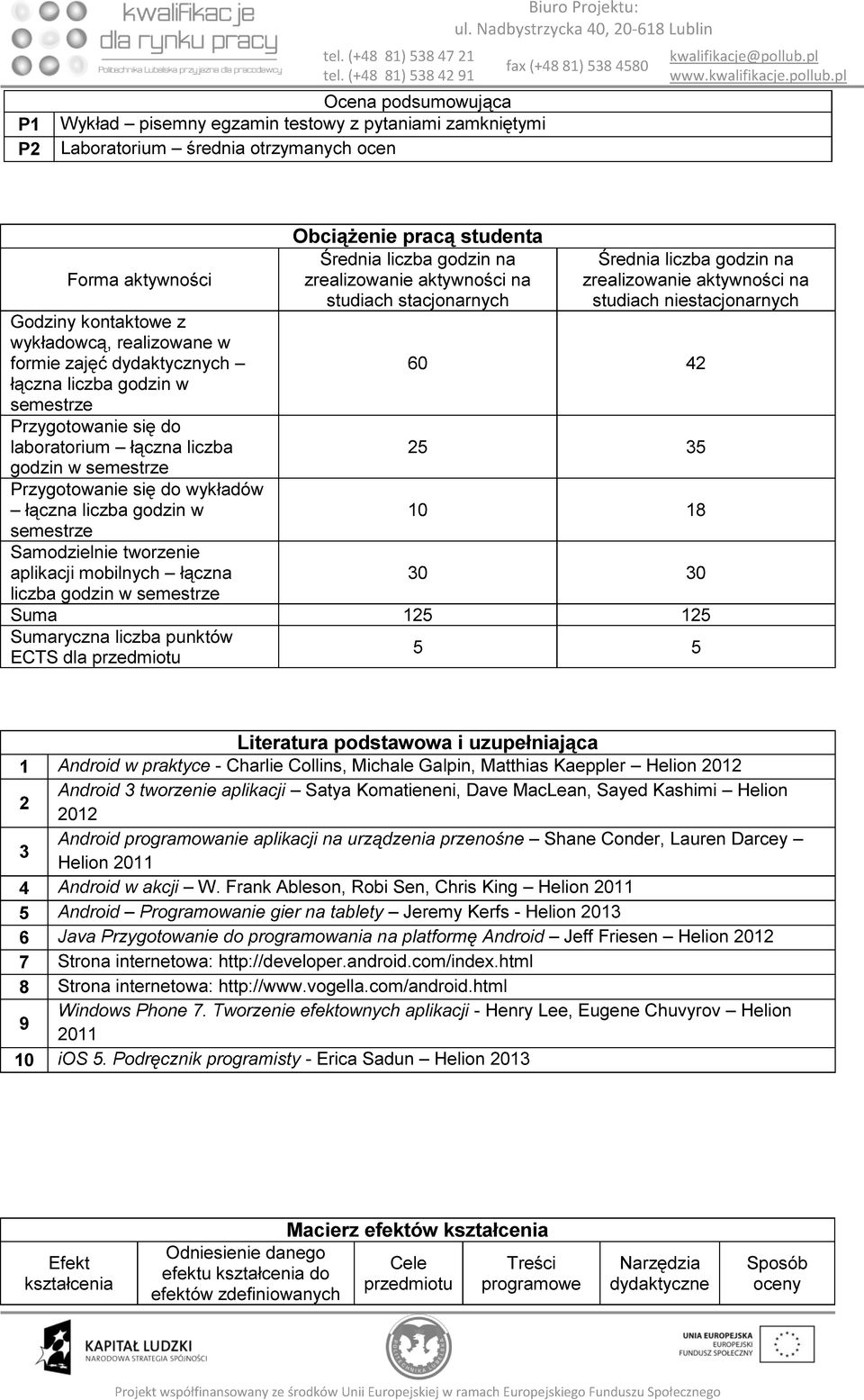 aplikacji mobilnych łączna liczba godzin w semestrze Obciążenie pracą studenta Średnia liczba godzin na zrealizowanie aktywności na studiach stacjonarnych Średnia liczba godzin na zrealizowanie