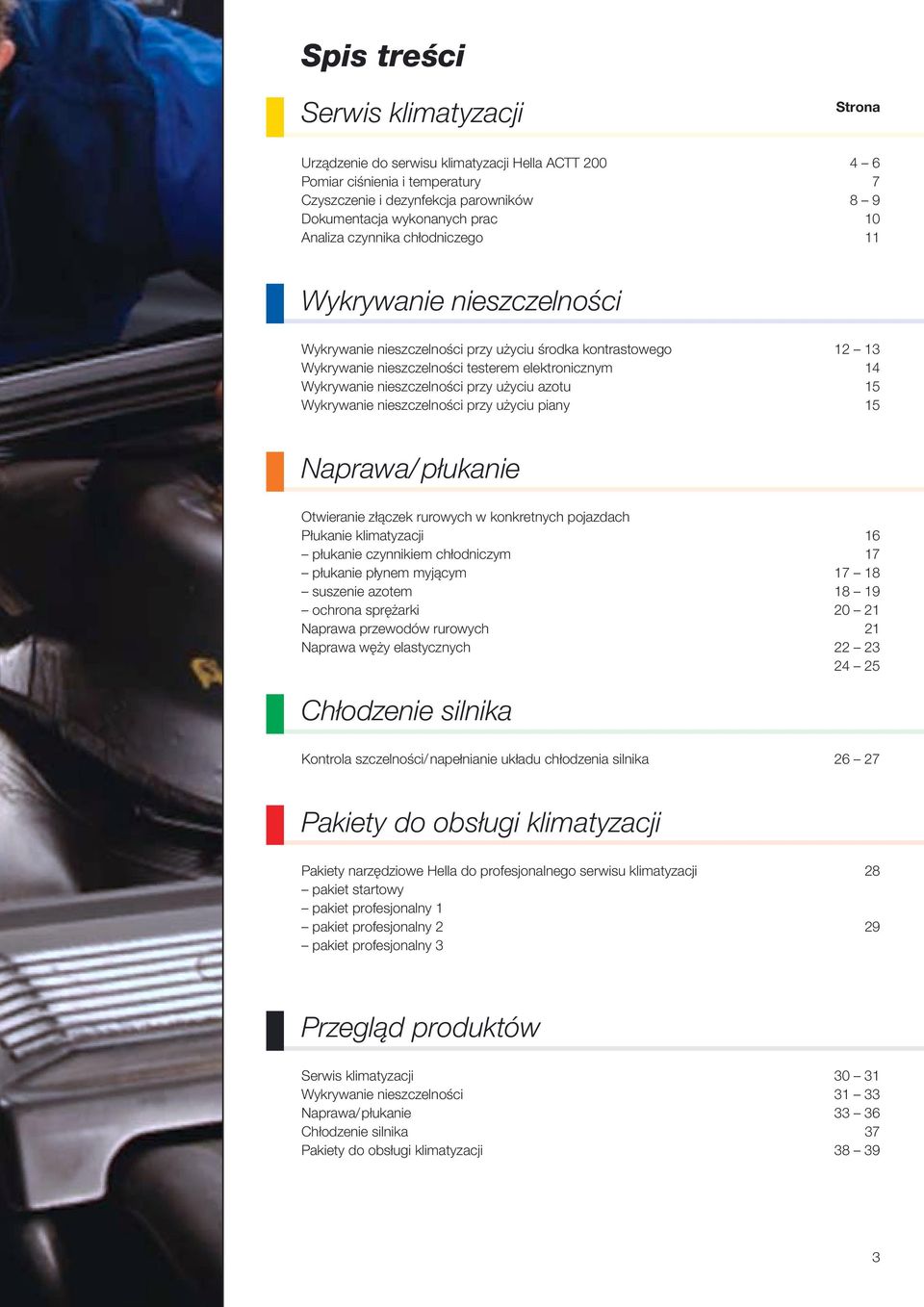 przy użyciu azotu Wykrywanie nieszczelności przy użyciu piany 12 13 14 15 15 Naprawa/ płukanie Otwieranie złączek rurowych w konkretnych pojazdach Płukanie klimatyzacji płukanie czynnikiem