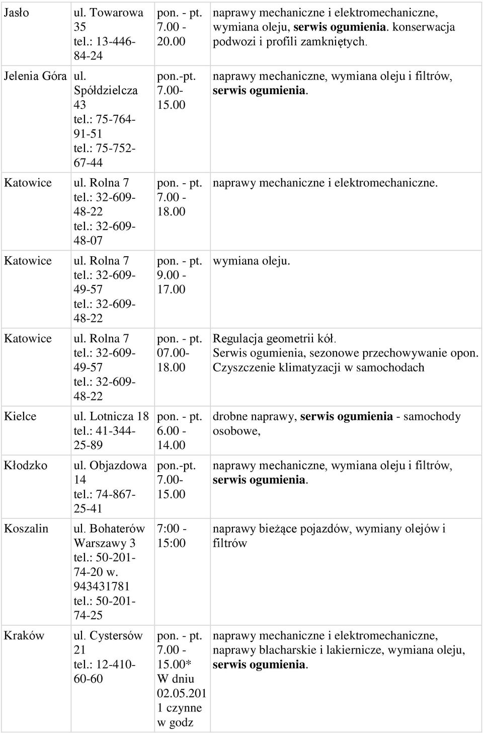 : 74-867- 25-41 Bohaterów Warszawy 3 74-20 w. 943431781 74-25 Cystersów 21 tel.: 12-410- 60-60 18.00 9.00-0 18.00 14.00 7:00-15:00 * W dniu 02.05.