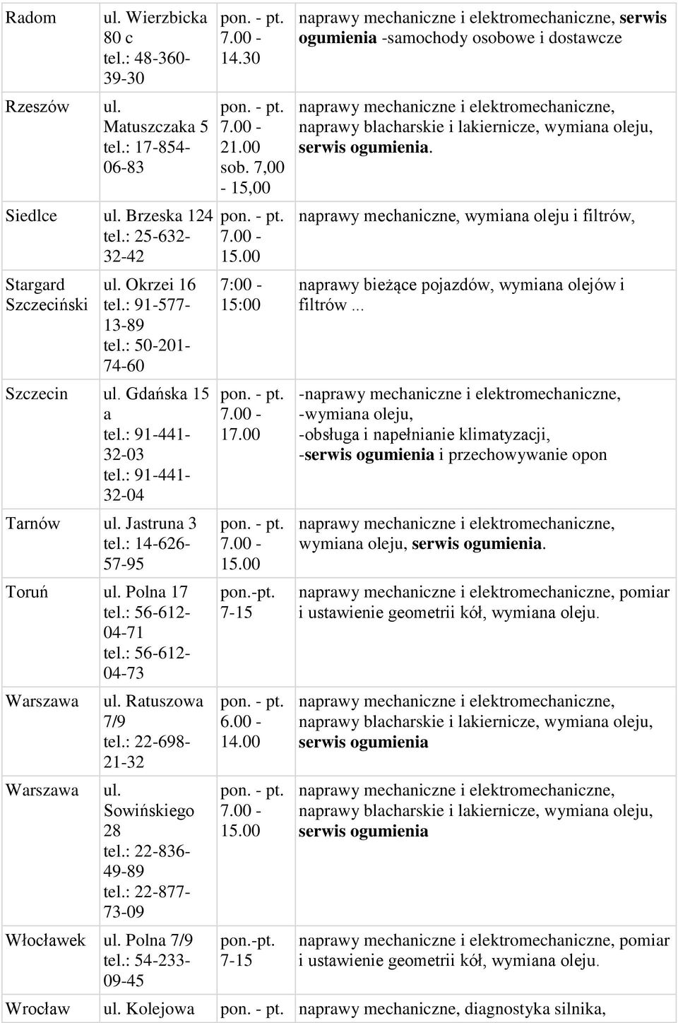 : 56-612- 04-73 Warszawa Warszawa Ratuszowa 7/9 tel.: 22-698- 21-32 Sowińskiego 28 tel.: 22-836- 49-89 tel.: 22-877- 73-09 Włocławek Polna 7/9 tel.: 54-233- 09-45 14.30 21.00 sob.