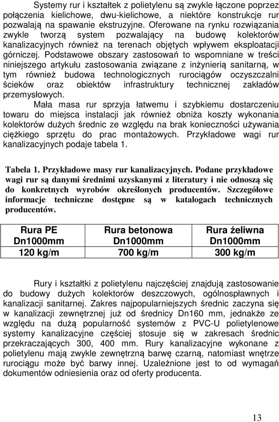 Podstawowe obszary zastosowań to wspomniane w treści niniejszego artykułu zastosowania związane z inżynierią sanitarną, w tym również budowa technologicznych rurociągów oczyszczalni ścieków oraz