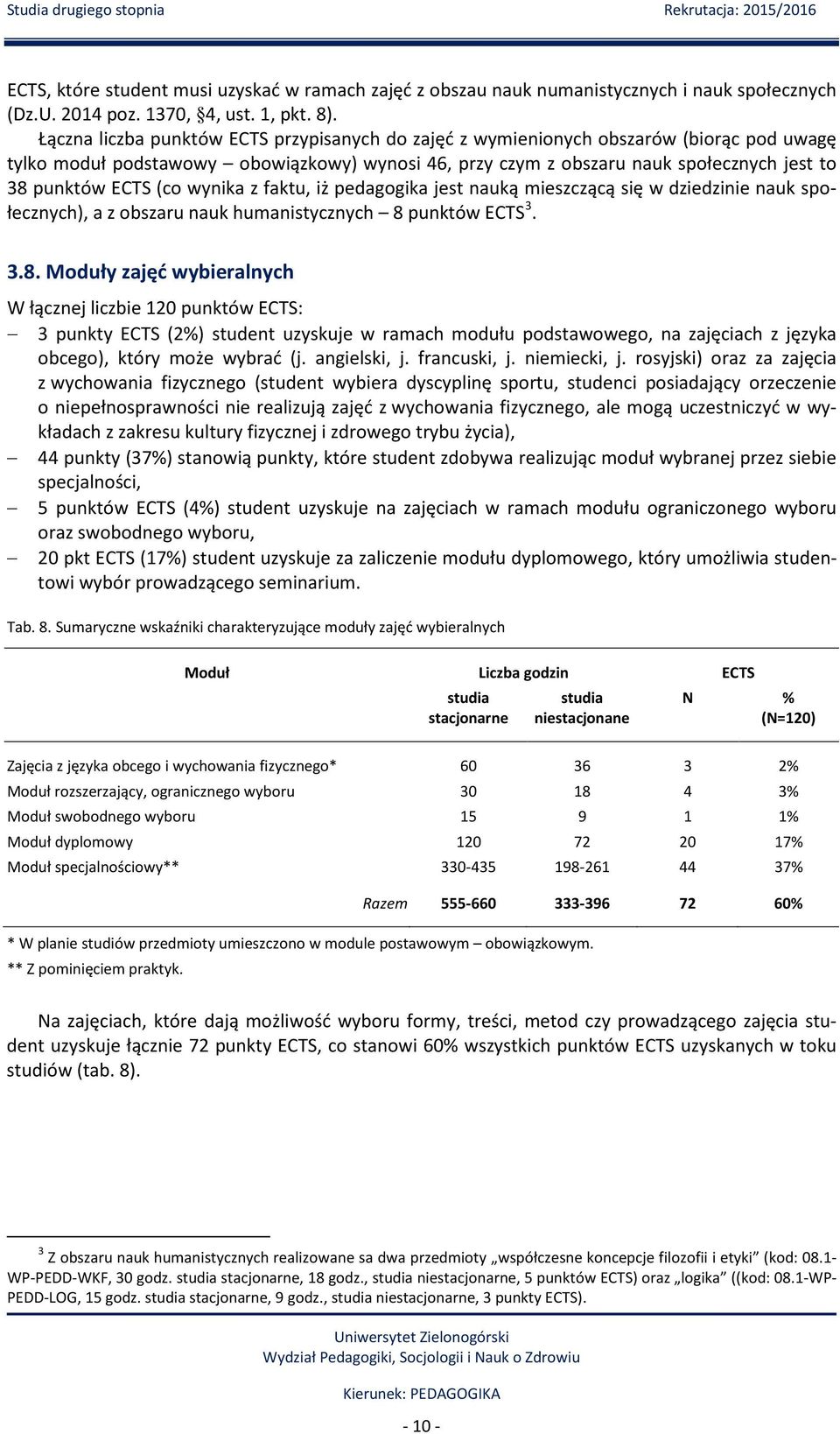 (co wynika z faktu, iż pedagogika jest nauką mieszczącą się w dziedzinie nauk społecznych), a z obszaru nauk humanistycznych 8 
