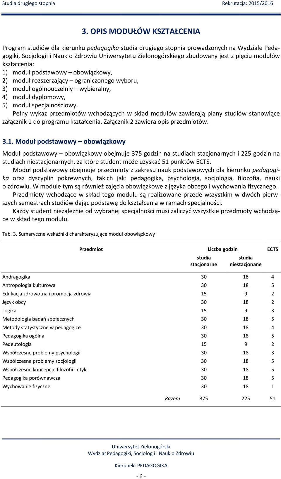 z pięciu modułów kształcenia: 1) moduł podstawowy obowiązkowy, 2) moduł rozszerzający ograniczonego wyboru, 3) moduł ogólnouczelniy wybieralny, 4) moduł dyplomowy, 5) moduł specjalnościowy.