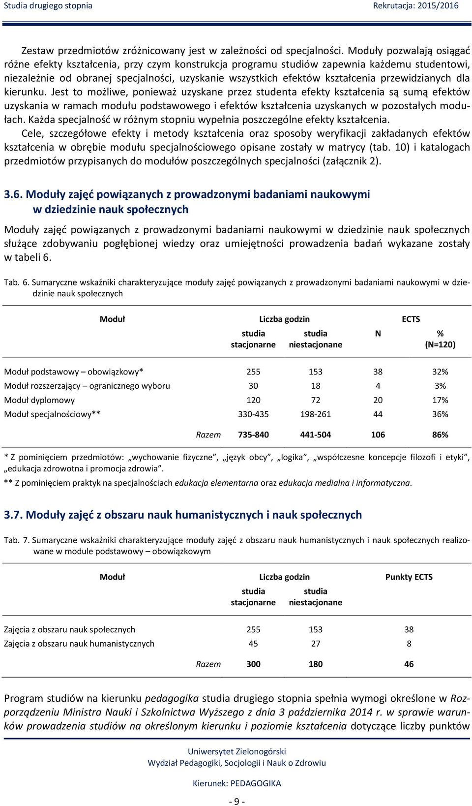 przewidzianych dla kierunku.