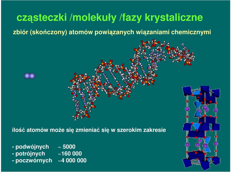 ilość atomów może się zmieniać się w szerokim zakresie